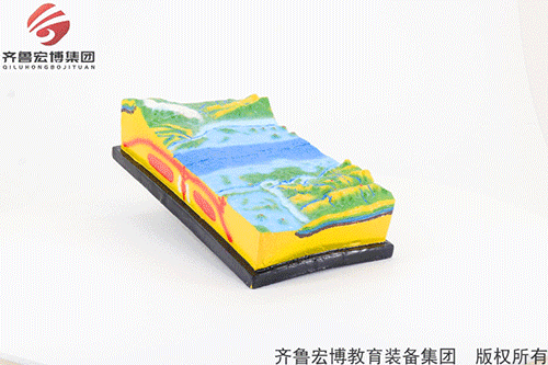 板塊構造及地表形態模型