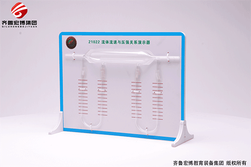 流體流速與壓強關系演示器