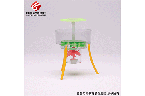 水輪機模型